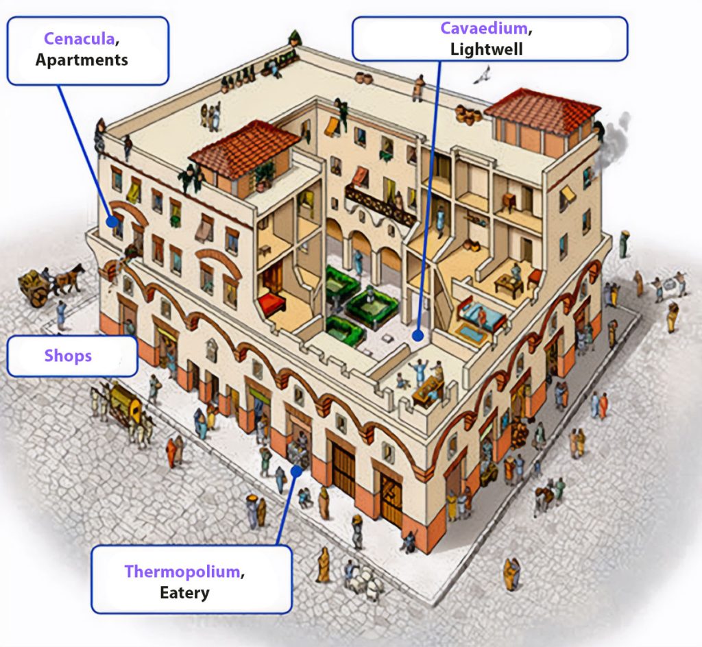 A reconstruction drawing or model of a Roman insula, showing the street-level shops and upper-floor windows.